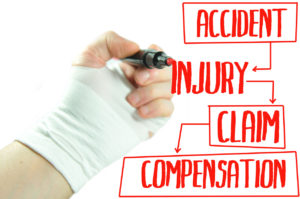 Reasons To File a Car Accident Claim